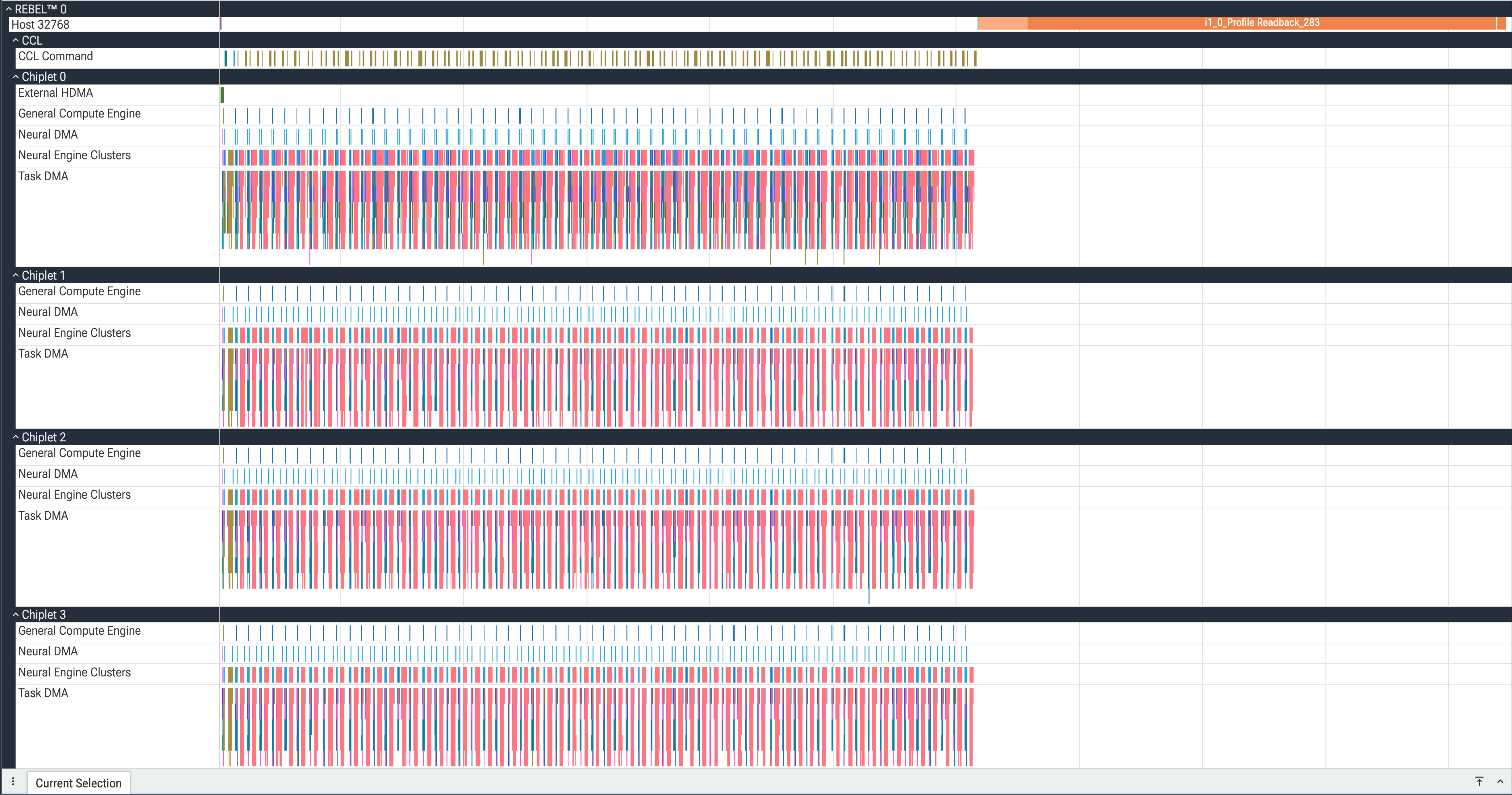 Perfetto로 연 RBLN 트레이스. ATOM 네 대가 각각 여섯 개의 명령 트랙을 펼친 채 바쁩니다.